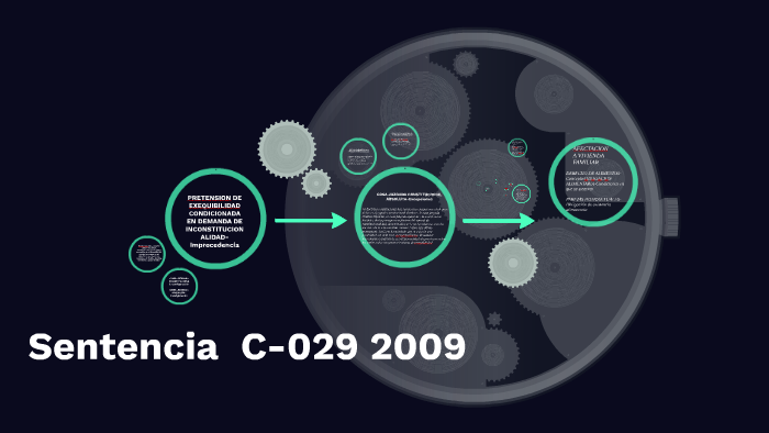 Sentencia C-029 2009 by juan felipe rivas martinez on Prezi