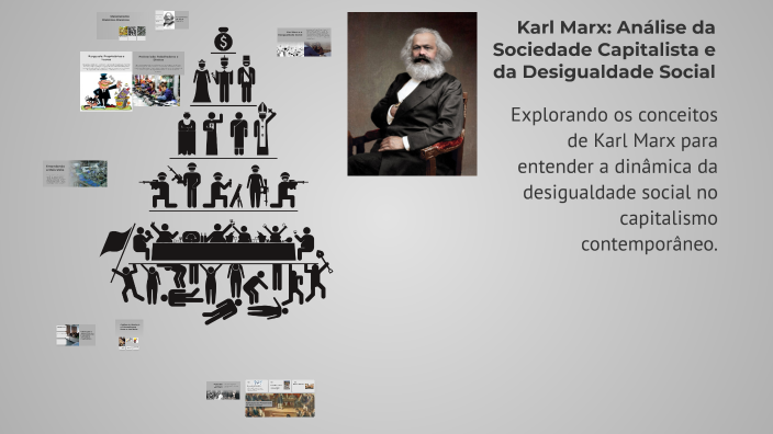 O Legado de Karl Marx: Análise da Sociedade Capitalista e da ...