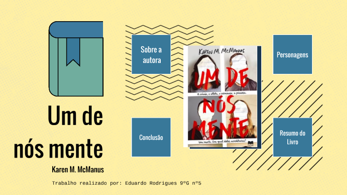 Um De N s Mente By Sofia Rodrigues On Prezi um-de-n-s-mente-by-sofia-rodrigues-on-prezi