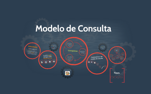 Modelo de Consulta by Sandra Rodriguez