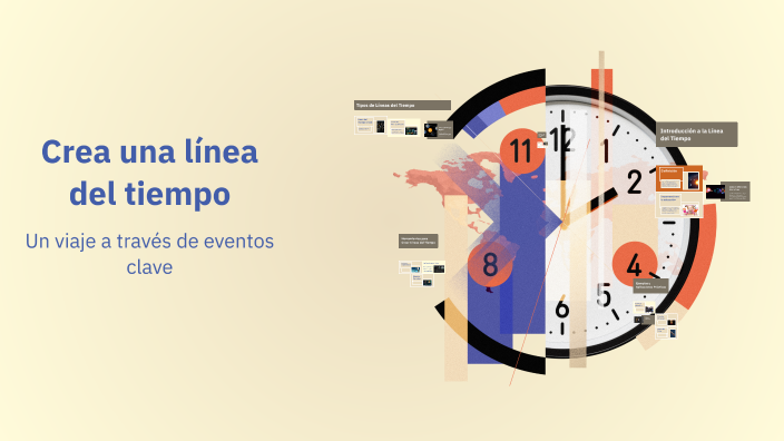 Crea una línea del tiempo by Maritza Valenzuela on Prezi