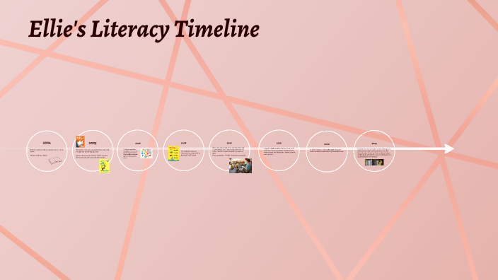Ellie's Literacy Timeline by Ellie Sorgenfrei on Prezi