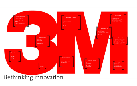3m rethinking innovation case study