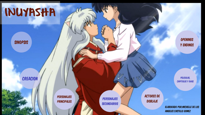 Inuyasha la película: Sentimientos que perduran a través del