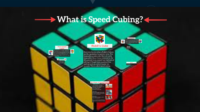 What is speedcubing?