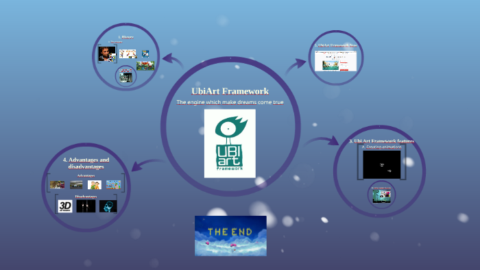 ubiart framework engine download