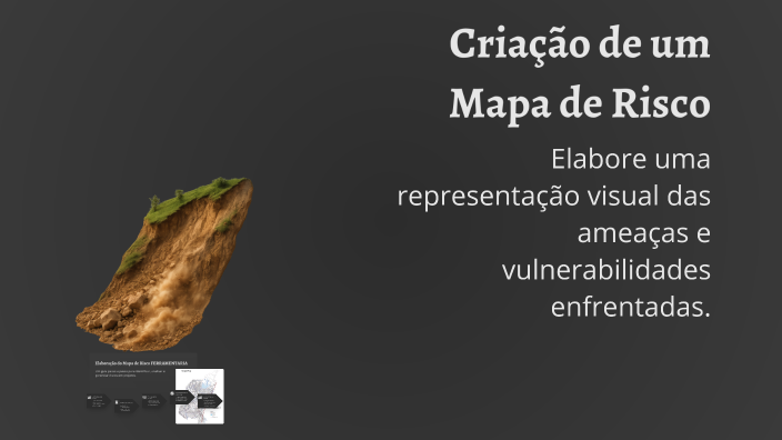 Criação de um Mapa de Risco by LUCAS GABRIEL DO PRADO on Prezi
