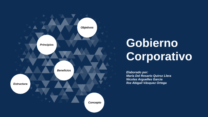Gobierno Corporativo by Roberto López García on Prezi