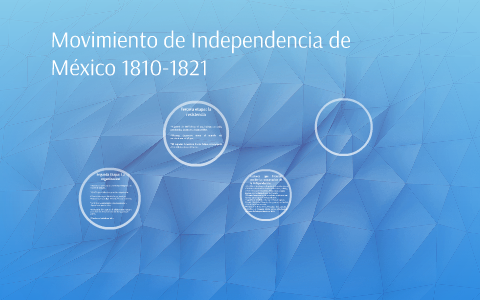 Movimiento de Independencia de México 1810-1821 by Antonio Garcia ...