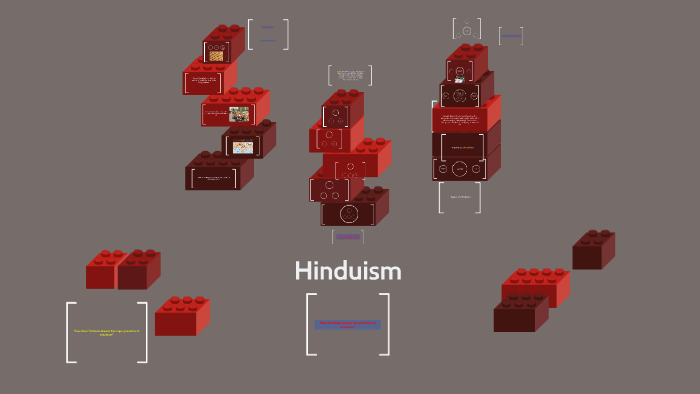 Hinduism by on Prezi