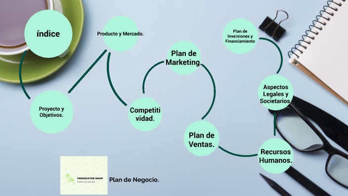 Plan de Negocios by Stiven Reyes Vassallo on Prezi