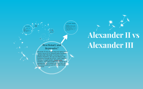 Alexander II vs Alexander III