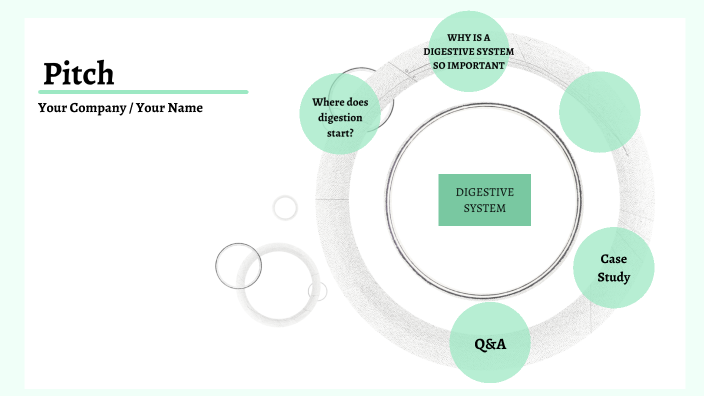 DIGESTIVE SYSTEM by abdul rehman sudaes on Prezi