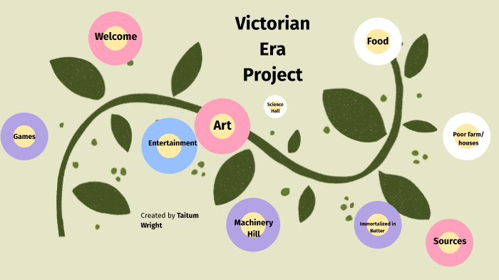Victorian Era Project by Taitum Wright on Prezi