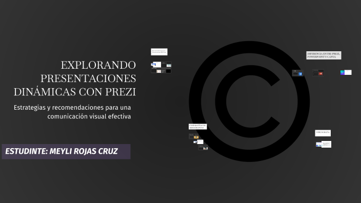EXPLORANDO PRESENTACIONES DINÁMICAS CON PREZI by Meyli Rojas Cruz on Prezi