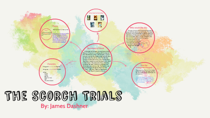 The Scorch Trials by Ella Quinlisk on Prezi
