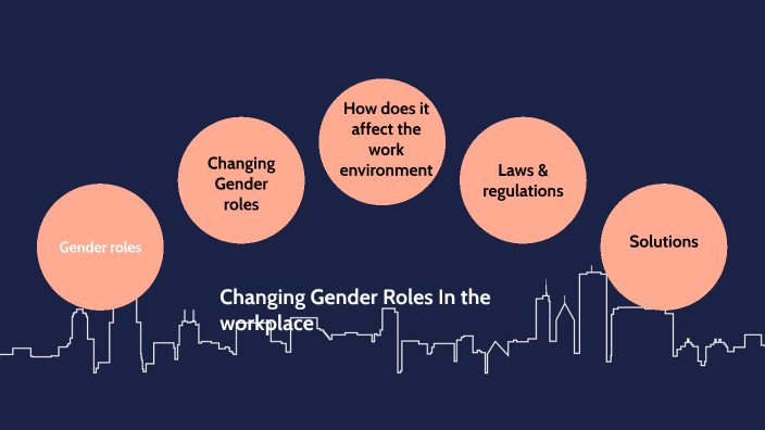 gender-roles-in-the-workplace-by-jade-bennitz