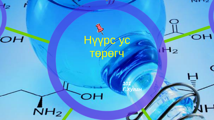 Нүүрс ус төрөгч #Анагаах 101 Г.Хулан by Ganzorig Hulan on Prezi