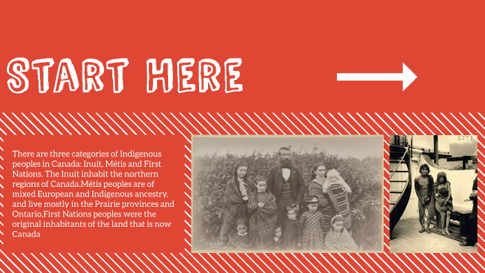 indigenous by on Prezi