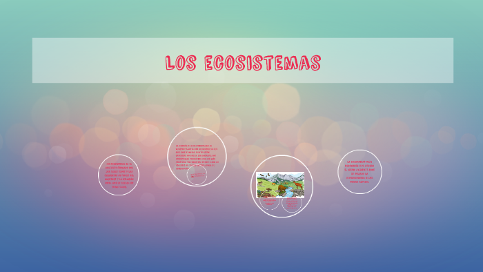 Los ecosistemas by Valeria Aimará Sosa on Prezi