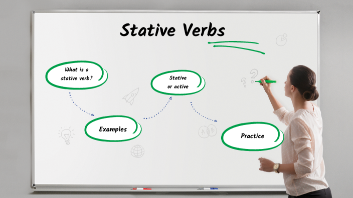 stative-verbs-explained-by-maria-pierotti