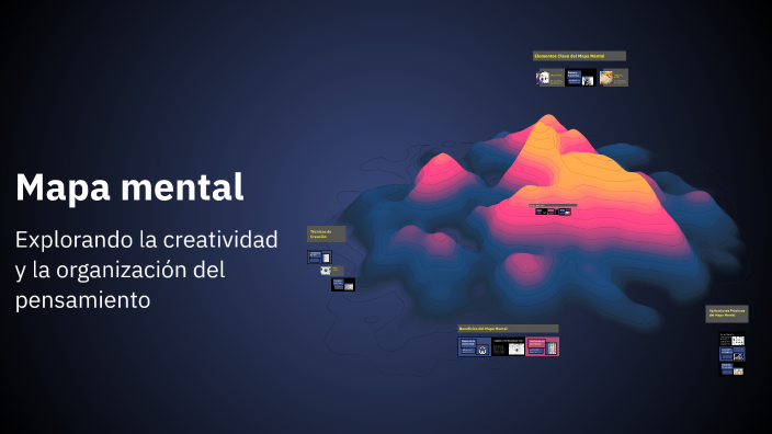 Mapa mental by Dafne Luis on Prezi