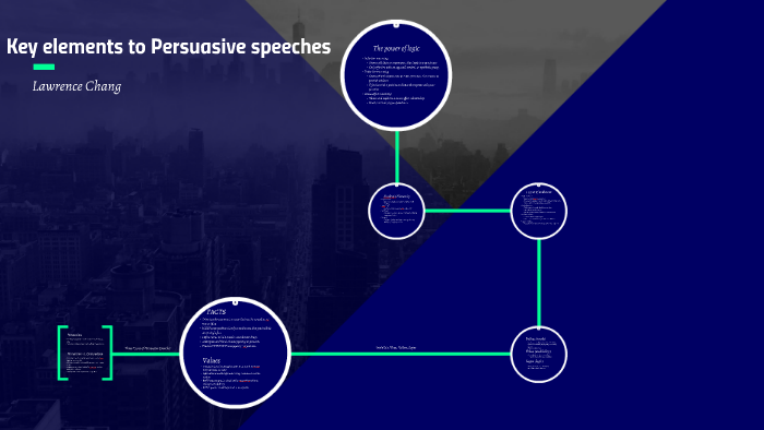 Persuasive speeches by Lawrence Chang on Prezi