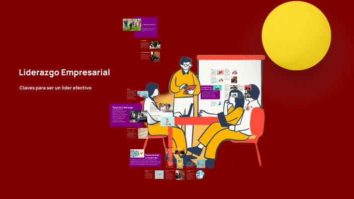 Liderazgo Empresarial by Marcot Pluz on Prezi