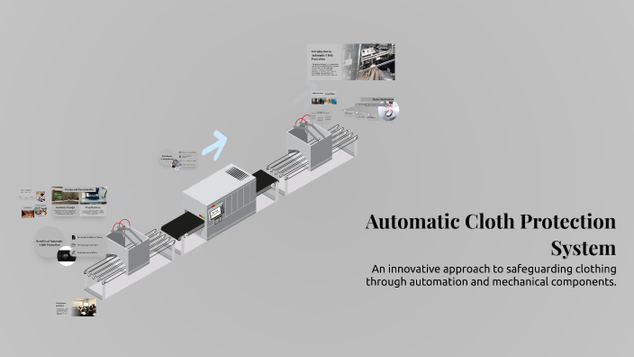 Automatic Cloth Protection System by Shiji Jenifer on Prezi