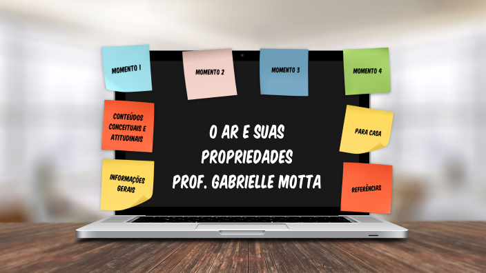 Seminário de Didática by Gabrielle Motta on Prezi