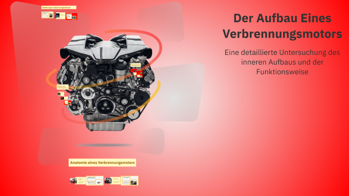 Aufbau Eines Verbrennungsmotors Beschriftet