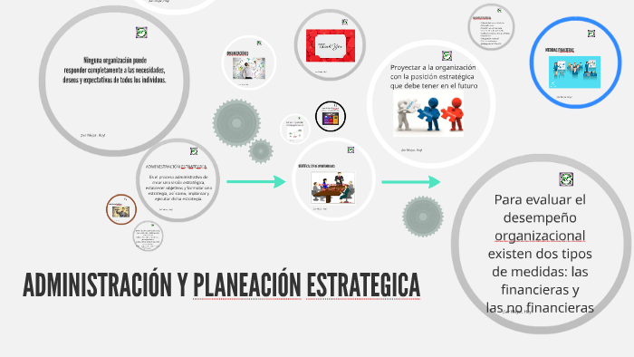 ADMINISTRACIÓN Y PLANEACIÓN ESTRATEGICA by Paulina Guerrero on Prezi