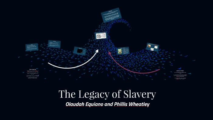 The Legacy Of Slavery By Derric Ludens On Prezi