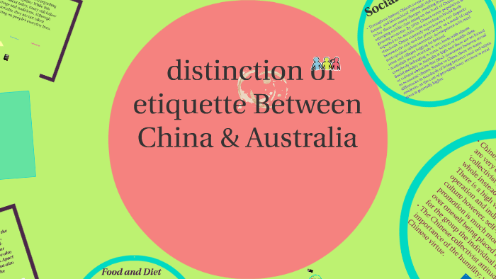 Cultural Differences & Similarities Between China and Australia by ...