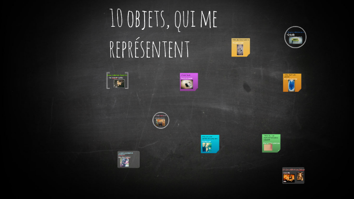 10 objets qui me représentent by mia laroche on Prezi