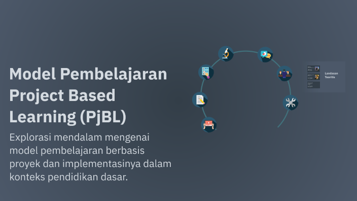 Model Pembelajaran Project Based Learning (PjBL) by Reza Nur Kasanah on ...