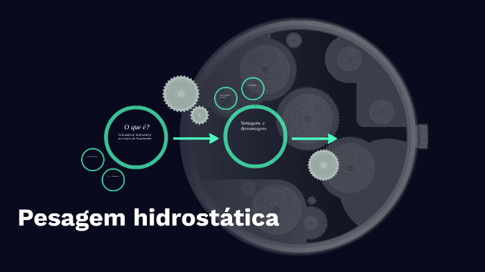 Pesagem hidrostatica by maria eduarda reis on Prezi