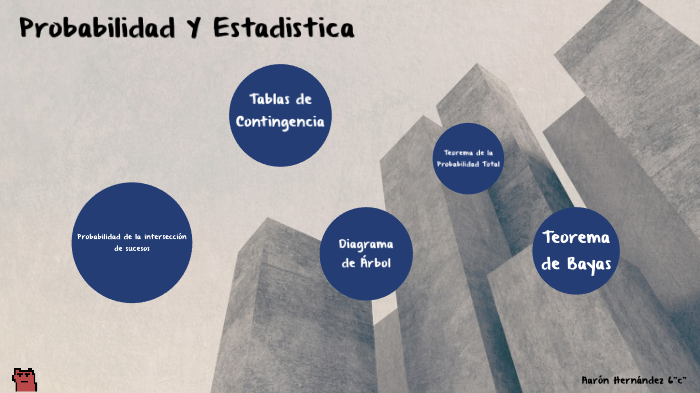 Probabilidad Y Estadística by Aaron Hernandez on Prezi