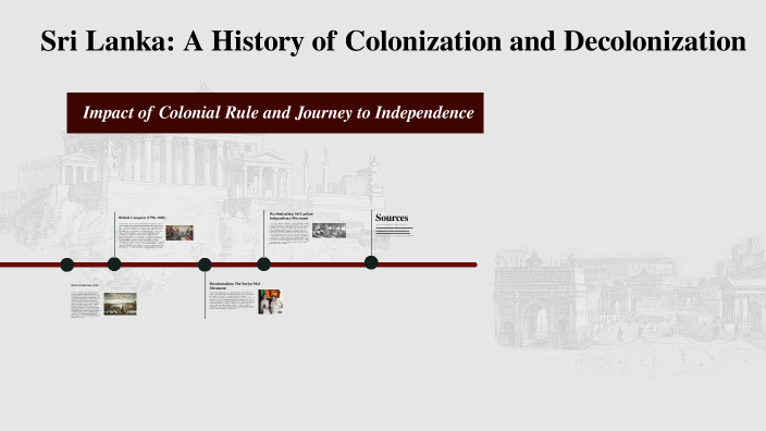 Sri Lanka: A History of Colonization and Decolonization by Aiden