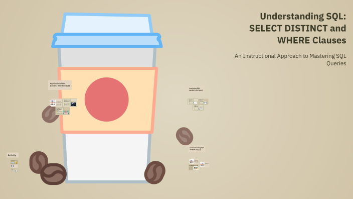 Understanding SQL: SELECT DISTINCT and WHERE Clauses by Zaldy Dagohoy ...