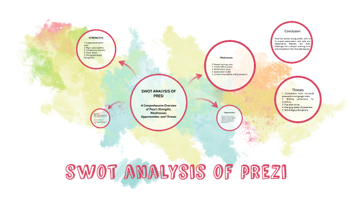 swot analysis of prezi by Erwin Magistrado on Prezi