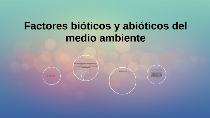 Factores bióticos y abióticos del mdio ambiente by lili seba