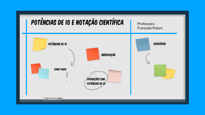 Notação Científica - O que é? Potencias, Operações e Exercícios 