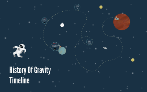 History Of Gravity Timeline By Madeline Munoz On Prezi History Of Gravity Timeline By Madeline Munoz On Prezi