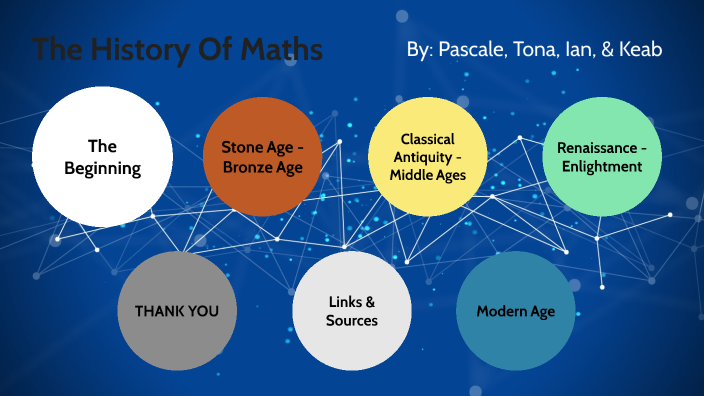 the-history-of-mathematics-by-pascale-ngirente