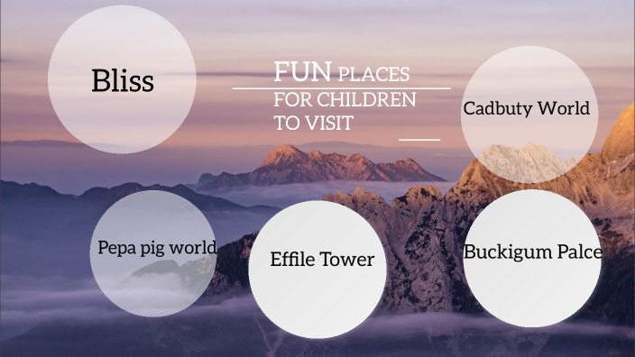 fun-places-for-children-to-visit-by-2031-koka-aarna-on-prezi