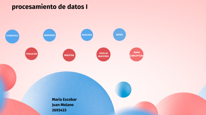 procesamiento de datos I by María Yaneth Escobar Ducuara on Prezi