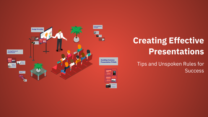 Creating Effective Presentations by Марина Соловьева on Prezi