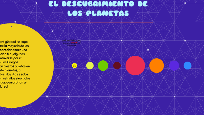 EL DESCUBRIMIENTO DE LOS PLANETAS by Gracias Gra Cias on Prezi