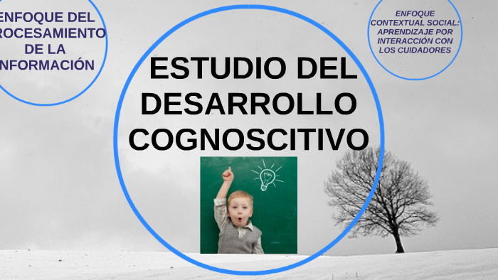 EL ESTUDIO DEL DESARROLLO COGNOSCITIVO by Nataly C. Aguilar